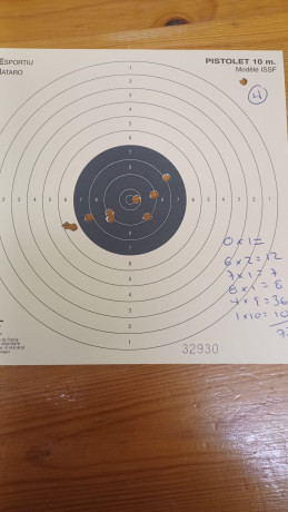 Hola, hoy por fin he empezado un curso de 6 semanas (2h semana) sobre Pistola Aire 10m y quiero poner 20