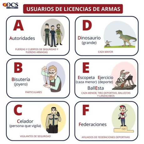 Mi nombre es Gonzalo y aprovecho este espacio del foro para presentarme formalmente.
Actualmente estoy 60