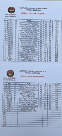 Hola, tengo entendido que con la licencia f puedes comprar una 9mm para usarla en el campo de tiro, sin 60