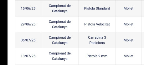 Buenas noches, me surge esta duda. Pasé a "veterano" desde 2° categoría. Quisiera saber si para 100