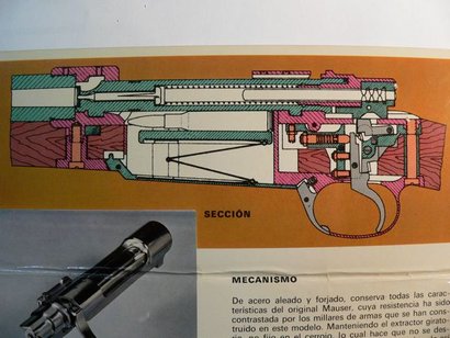Buenas todos hermanos de armas.
Tengo un mauser de cerrojo en m98, cuarenta con dos disparadores normal 140
