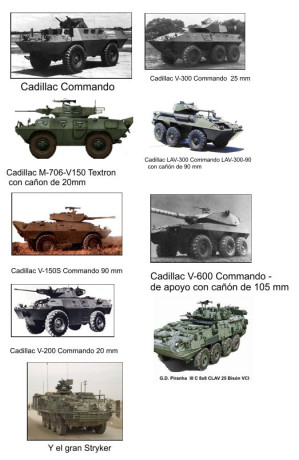 Hola a todos de nuevo y de nuevo con vuestro permiso, os voy a meter un “pequeño” tocho en este caso no 80