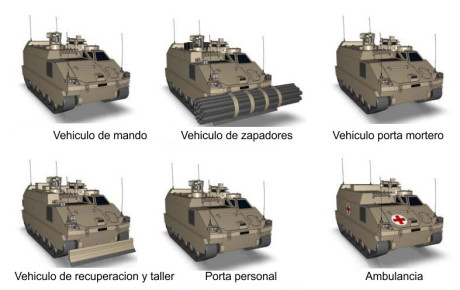 Hola a todos.
Hoy os voy a presentar, aunque supongo que alguno ya los conocerá, el nuevo vehículo de 02
