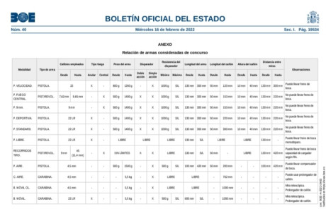 Hola buenas, quería ver si alguien sabe aquí en España si se puede guiar un Mp5 del 9mm y donde se podría 70