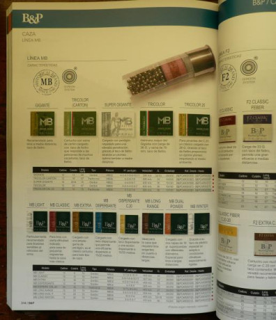 Edita Beretta Holding Group. Libro de tapas blandas con 396 páginas profusamente ilustradas en color. 11