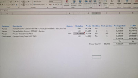 Hola soy nuevo, me pregunto si la inversion que hay que realizar más los componentes, hace merecer de 170