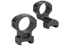 Buenas a toodos!
El año pasado le instale un visor nuevo a mi rifle savage. El problema es que al encarar 10