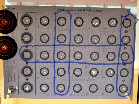 Soy novato en esto y estoy planteándome comprarme una carabina. Mi idea seria tirar a latas a 100-150m. 20