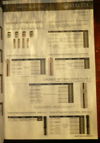 Edita Beretta Holding Group. Libro de tapas blandas con 396 páginas profusamente ilustradas en color. 80