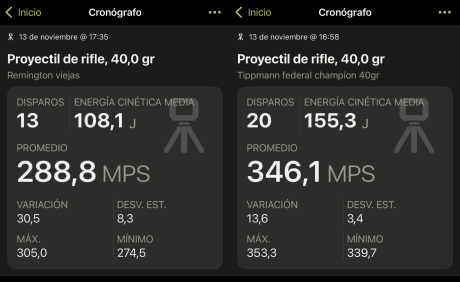 Una consulta camaradas en armas, tengo el rifle antes mencionado pero el detalles es que aún teniendo 131