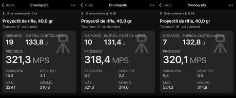 Una consulta camaradas en armas, tengo el rifle antes mencionado pero el detalles es que aún teniendo 130