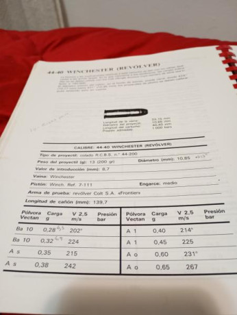 Hola, buenas tardes, quisiera saber si esta pólvora es adecuada para este calibre, he visto varias recetas, 10