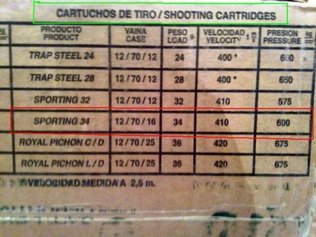 El caso es que de toda la vida he estado usando un cartucho para tiro al plato, con fines cinegeticos, 90