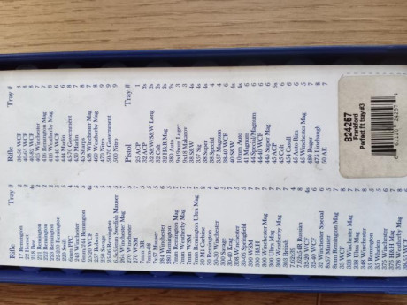 Vendo Bandeja vainas FRANKFORD nº 3 y 5 (rifle y pistola) + embudo LEE y cacillos polvora

15€ envio incluido 00