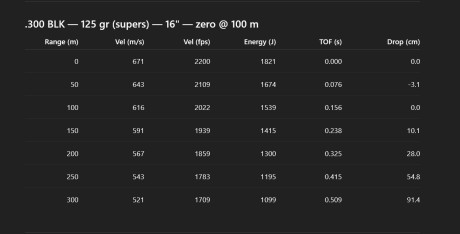 hola compañeros invito a los amantes de estos cacharros a desempolvarlos y enseñarnoslos... 130