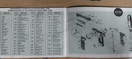 Buenas. Vendo manual de usuario de pistola Astra A80.
Precio a convenir 00