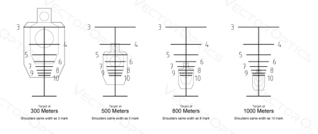 Hola
en muchos videos de you Tube,se ve al observador del tirador,con unos especies de prismaticos o algo 140