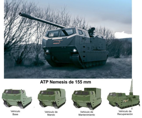 Hola a todos, carristas.
Doy por hecho que os habéis enterado de que hay en marcha un contrato entre Indra 11