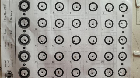 Bueno, para animar el foro un poco, propongo colgar fotos de dianas y arma usada para ello, pudiendo ser 101