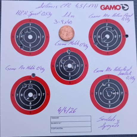 Bueno, para animar el foro un poco, propongo colgar fotos de dianas y arma usada para ello, pudiendo ser 131