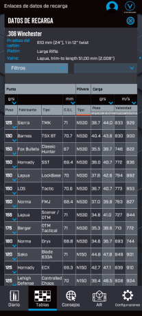 Saludos al foro, 
Hace un mes mas menos compre un bote de Vita N 530 , no era la que buscaba pero después 10