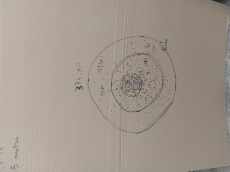 Muy buenas,pues eso,si ay algo en el mercado alguno capaz de meter los plomos en un plato sopero a 25 60