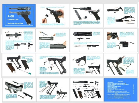 Manuales desarme paso a paso en imágenes y texto de las siguientes armas:

Luger P-08
Astra 400
Walther 00