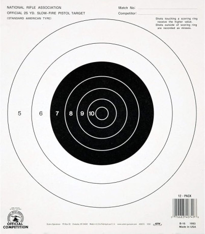 Las competiciones de tiro de precisión de la NRA presenta una serie de características, que los hacen 32