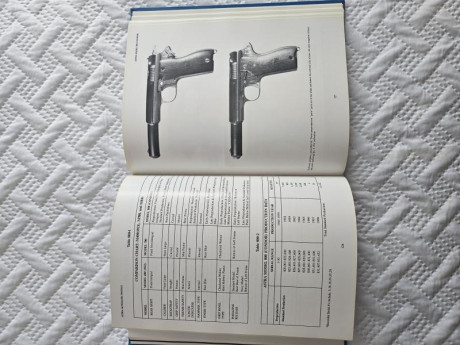 Vendo libro Astra Automatic Pistols de Leonardo Antaris.
Apenas lo uso y necesito liberar espacio.
Está 01