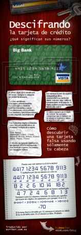 Jeje,con el de este mes,me revisan,toma ya:D :D :D que siga bajando un poquito mas.....
Diario 1.433
Media 130