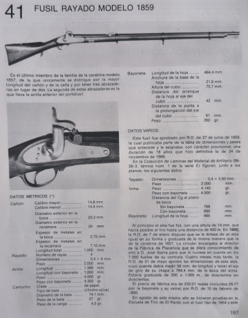 Habría interés en una réplica de este rifle? No hay. Hablo de supuesto teórico. A mi juicio, mucho más 71