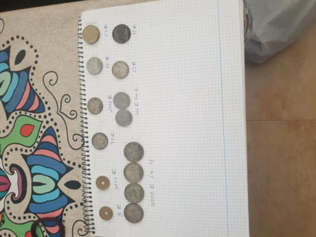 Lote de monedas antiguas,los precios son orientativos,los he puesto según he investigado por Internet,si 02