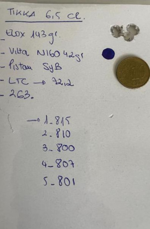 Me gustaría empezar a recargar para el 6,5 Creedmoor y agradecería vuestra ayuda.

Si podéis, indicad 30
