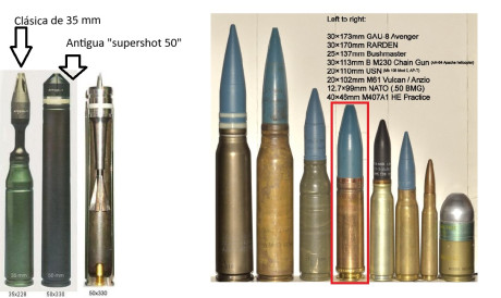 Buenas tardes.

¿Hay algún arma estandarizada o recomendada para el soldado del ejército de Tierra contra 80