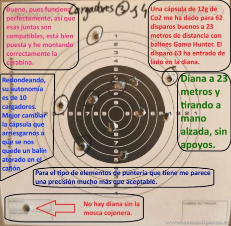 Buenos días.

Hace un tiempo adquirí una Crosman 622 en muy buen estado estético. La junta del "pinchador", 30