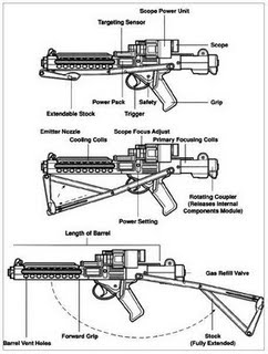 Tengo curiosiad por este subfusil que me atrae mucho y no consigo tener apenas información.
En este foro 11