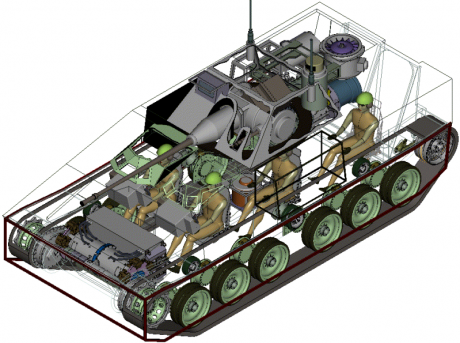 https://defensetech.org/2010/05/21/begun-the-army-gcv-source-selection-has/
https://defense-update.com/newscast/0909/news/220909_ground_combat_vehicle.html

Ellos 150