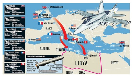 Ya que estamos en el tema del conflicto de Libia, me gustaría hacer algunos comentarios al respecto del 80