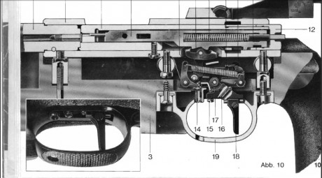 por favor alguien me puede decir como funciona el antiguo disparador de la kk- match de walther.
adjunto 11
