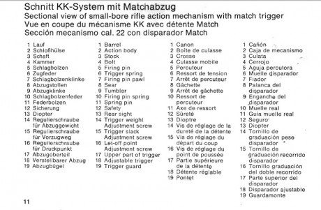 por favor alguien me puede decir como funciona el antiguo disparador de la kk- match de walther.
adjunto 10