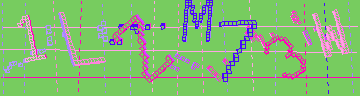 Código de confirmación