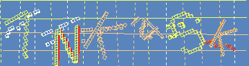 Código de confirmación