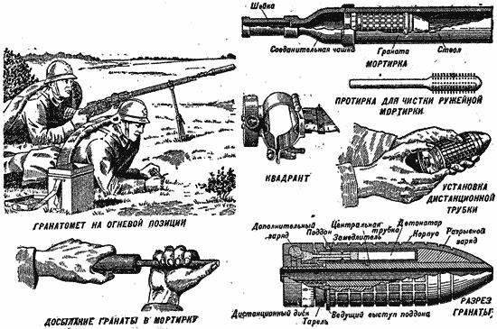 4 lançadores de granadas dyakonov 2