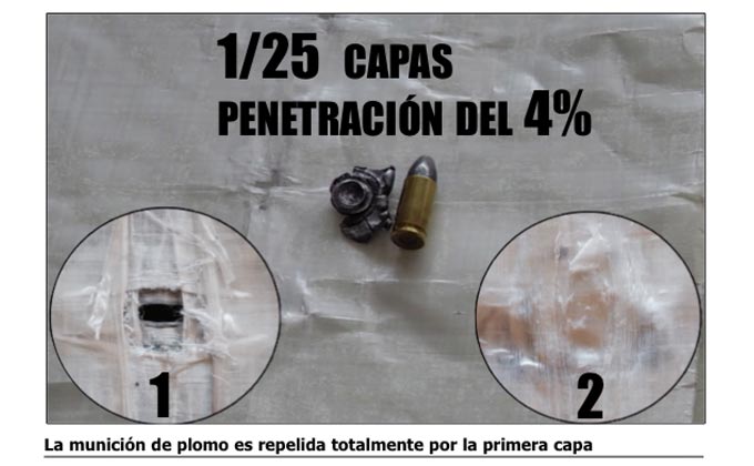 armas prueba chaleco antibalas vism plomo