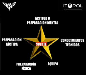 5 pilares supervivencia policial