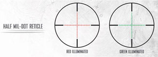 reticula half mil-dot