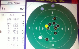 rafa-Jimenez-Minguez_diana-oro