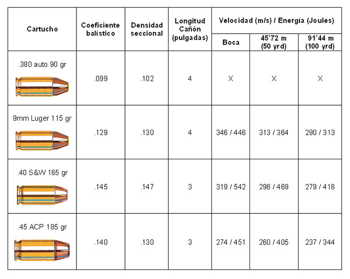hornady_z_max_tabla1