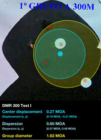 prueba_300metros_lapua_lock_base_170gr