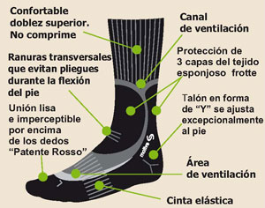 calcetines_jjw_trekking
